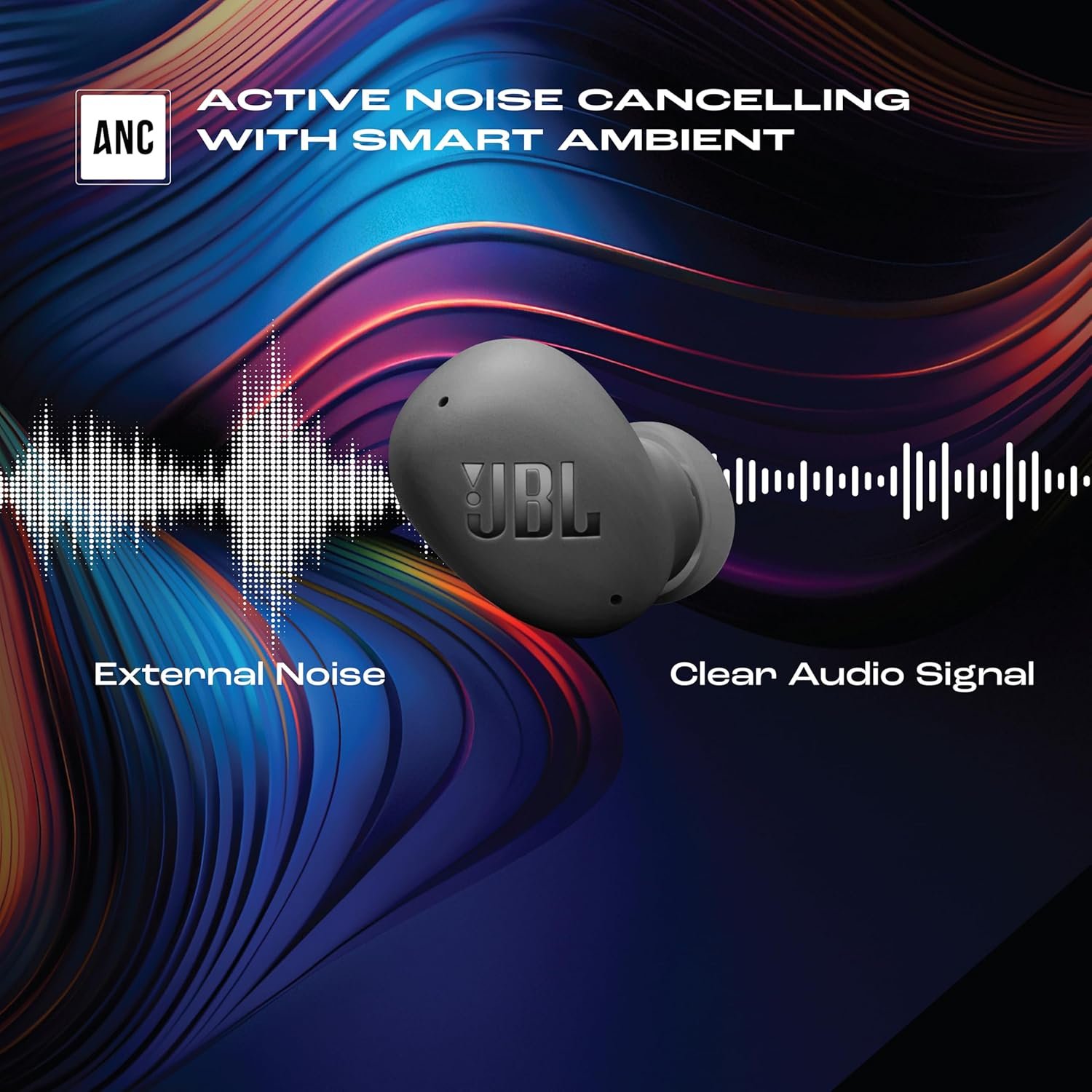 JBL Wave Buds 2 Ear Buds Wireless BluetoothV5.3, Active Noise Cancellation EarBuds - View 4