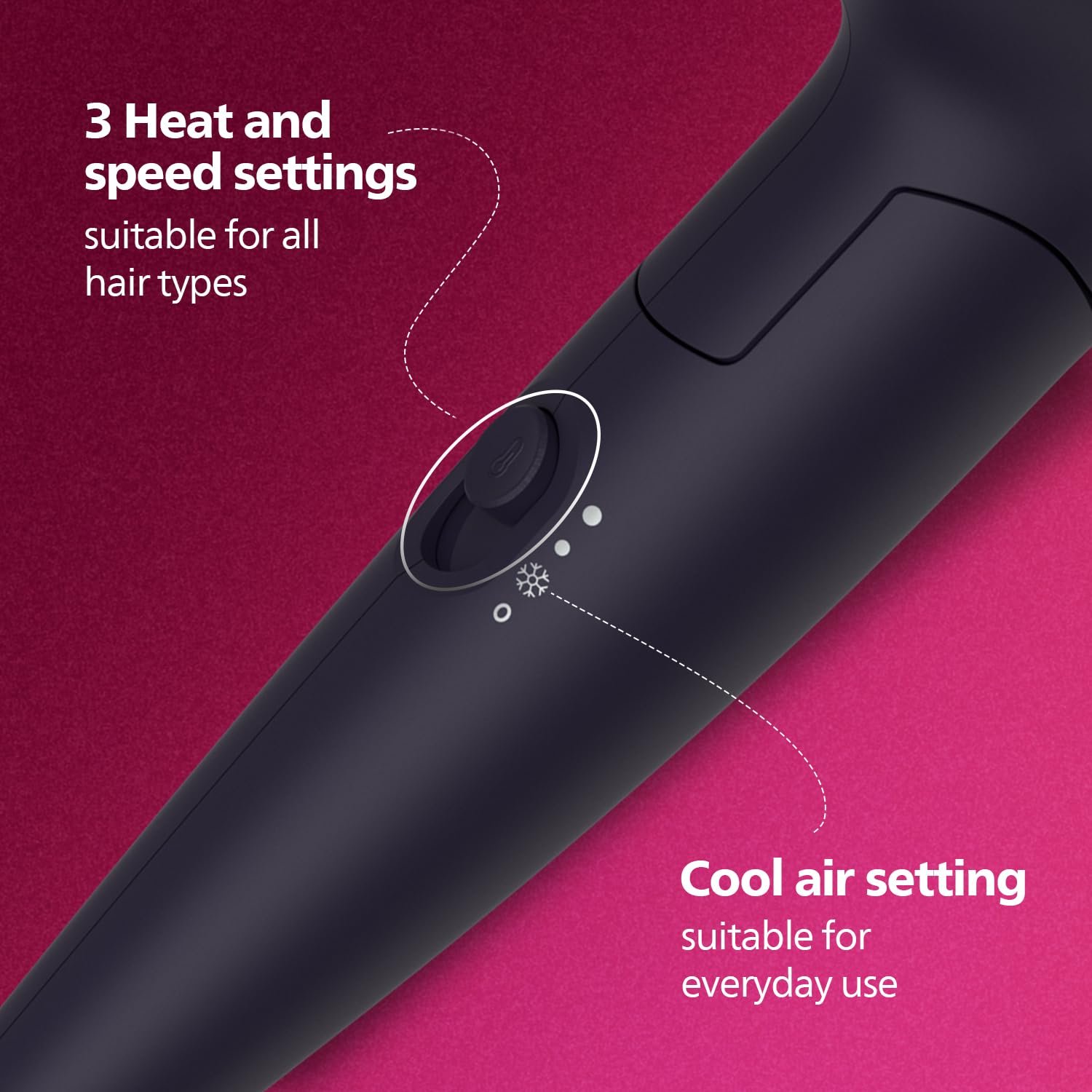 Philips Hair Dryer Powerful Drying with Less HeatIIonic Care for Smooth & Shiny HairI 3 Styling Options for Salon like BlowdryI 1600 WattsI Cool ShotI Men & WomenI 2 Year WarrantyI BHD318/00, Purple - View 3