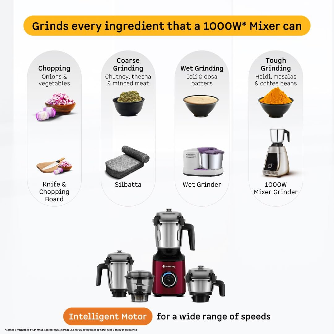 Atomberg Zenova Mixer Grinder | Unique Coarse Mode for Silbatta-like Texture | Intelligent BLDC Motor | Safety Features | 4 Jars including Chopper | Hands-Free Operation (Red Wine) - View 8