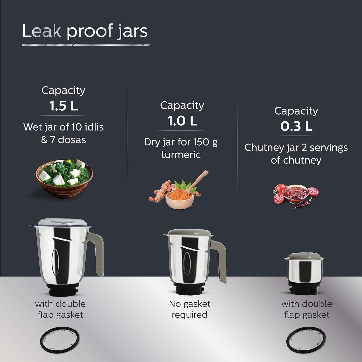 Philips HL7756/01 750 Watt Mixer Grinder, 3 Stainless Steel Multipurpose Jars with 3 Speed Control and Pulse function (Black) - View 6