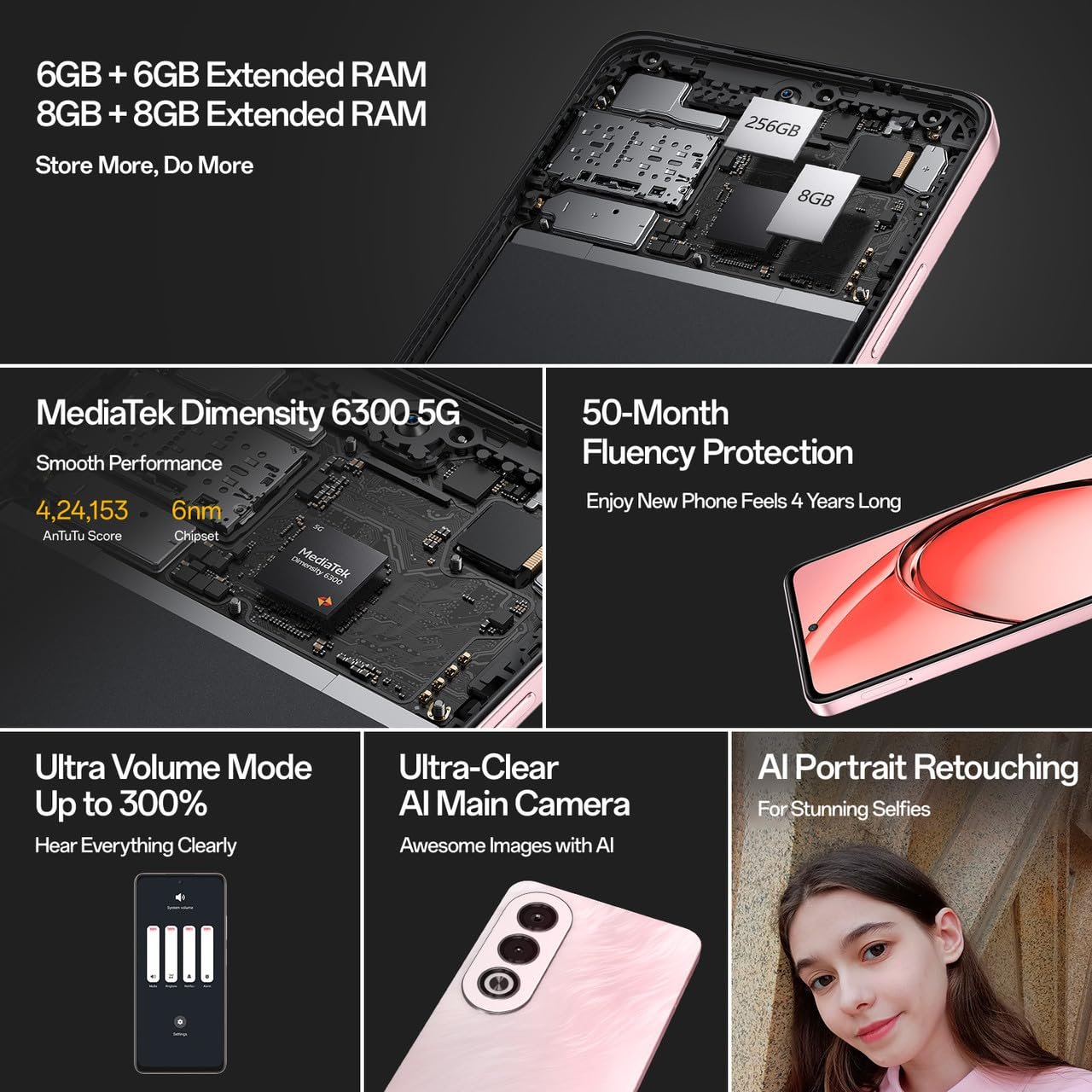 Oppo K12x 5G Smartphone (8GB RAM + 256GB Storage) | 16.94cm LCD Display, 5100mAh Battery | 45W SUPERVOOC Flash Charge | 360° Damage-Proof Armour Body | Charger in The Box (Feather Pink) - View 5