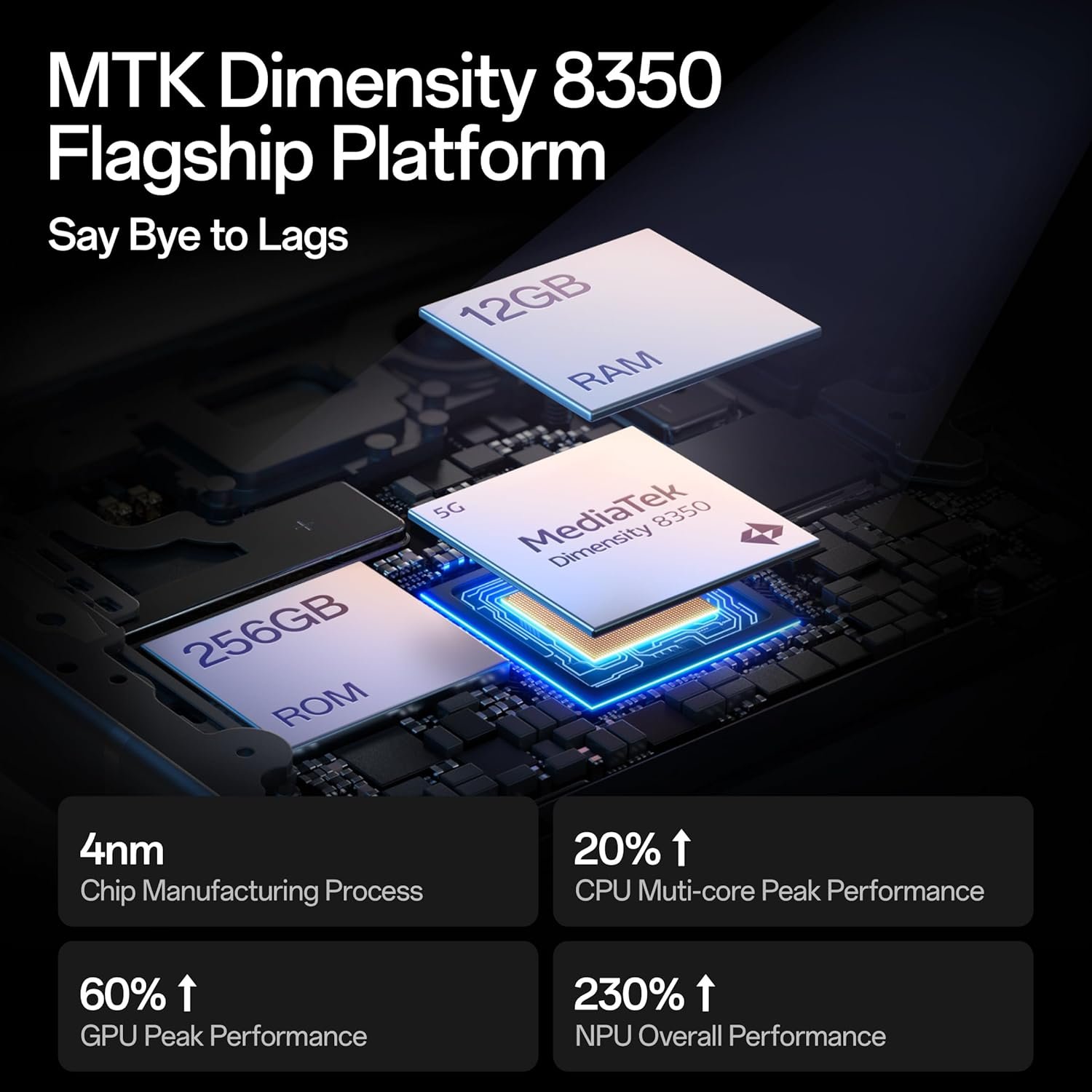 OPPO Reno14 5G (Mint Green, 8GB RAM, 256GB Storage) with No Cost EMI/Additional Exchange Offers - View 6