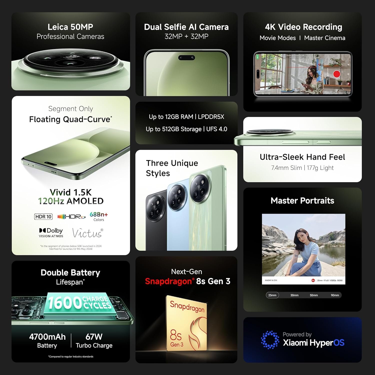 Xiaomi 14 CIVI (Matcha Green, 12GB RAM, 512GB Storage) - View 2